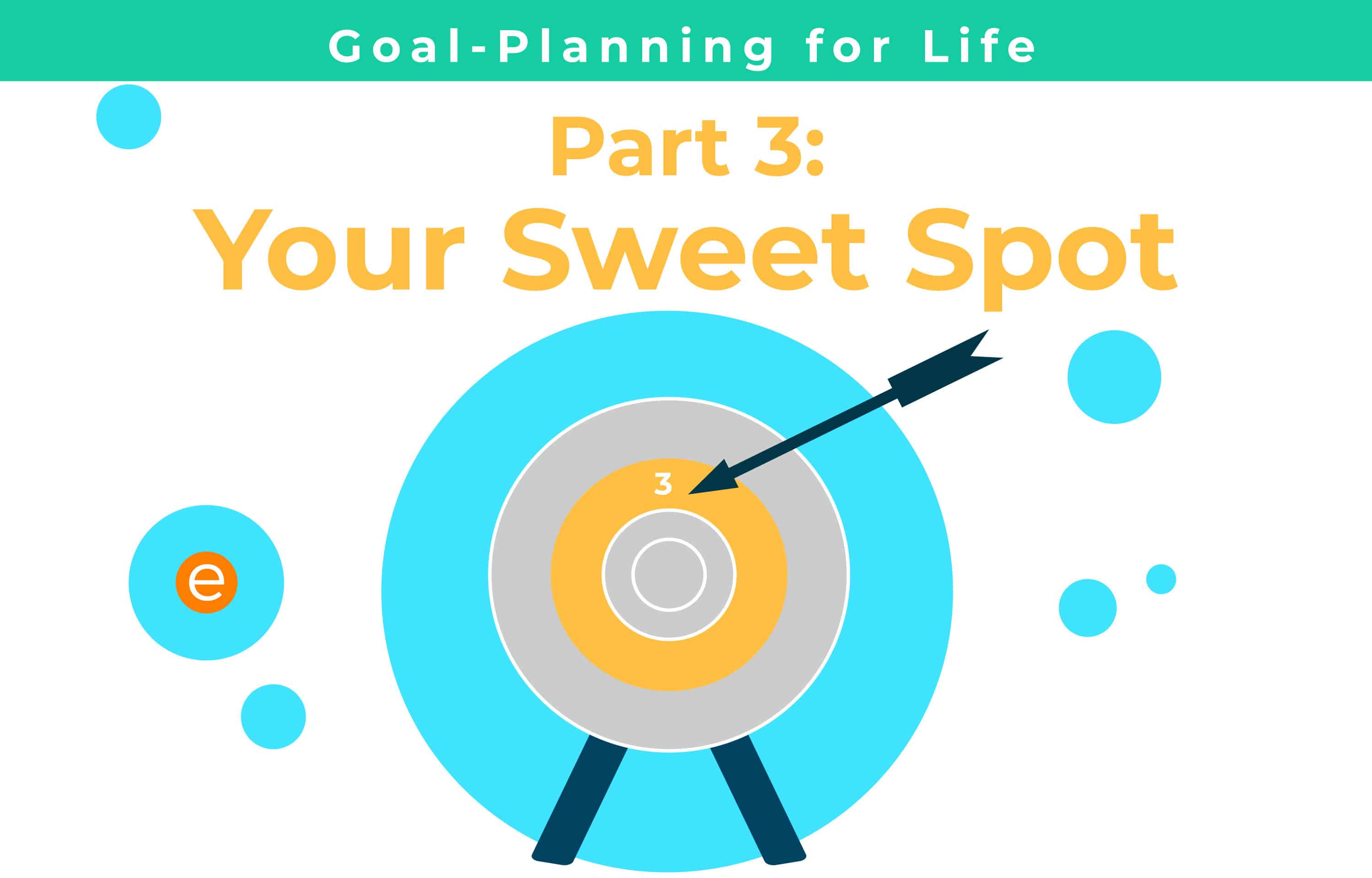 Cover image for the article "Goal Planning For Life Part 3 Your Sweet Spot"